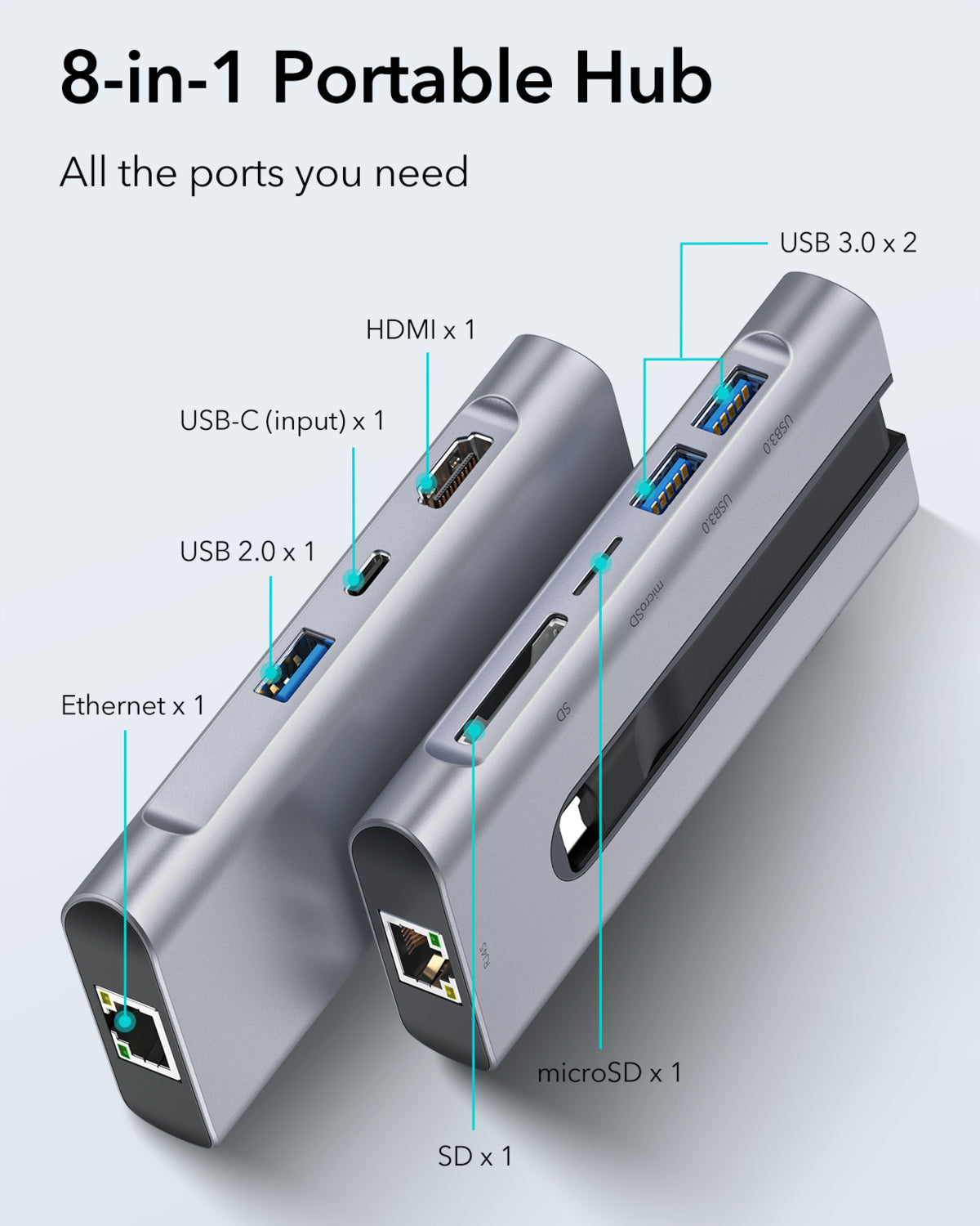 ESR 8-in-1 USB-C Hub: 4K HDMI, Gigabit Ethernet (RJ45), 100W PD Şarj ve Yüksek Hızlı Veri Aktarımı