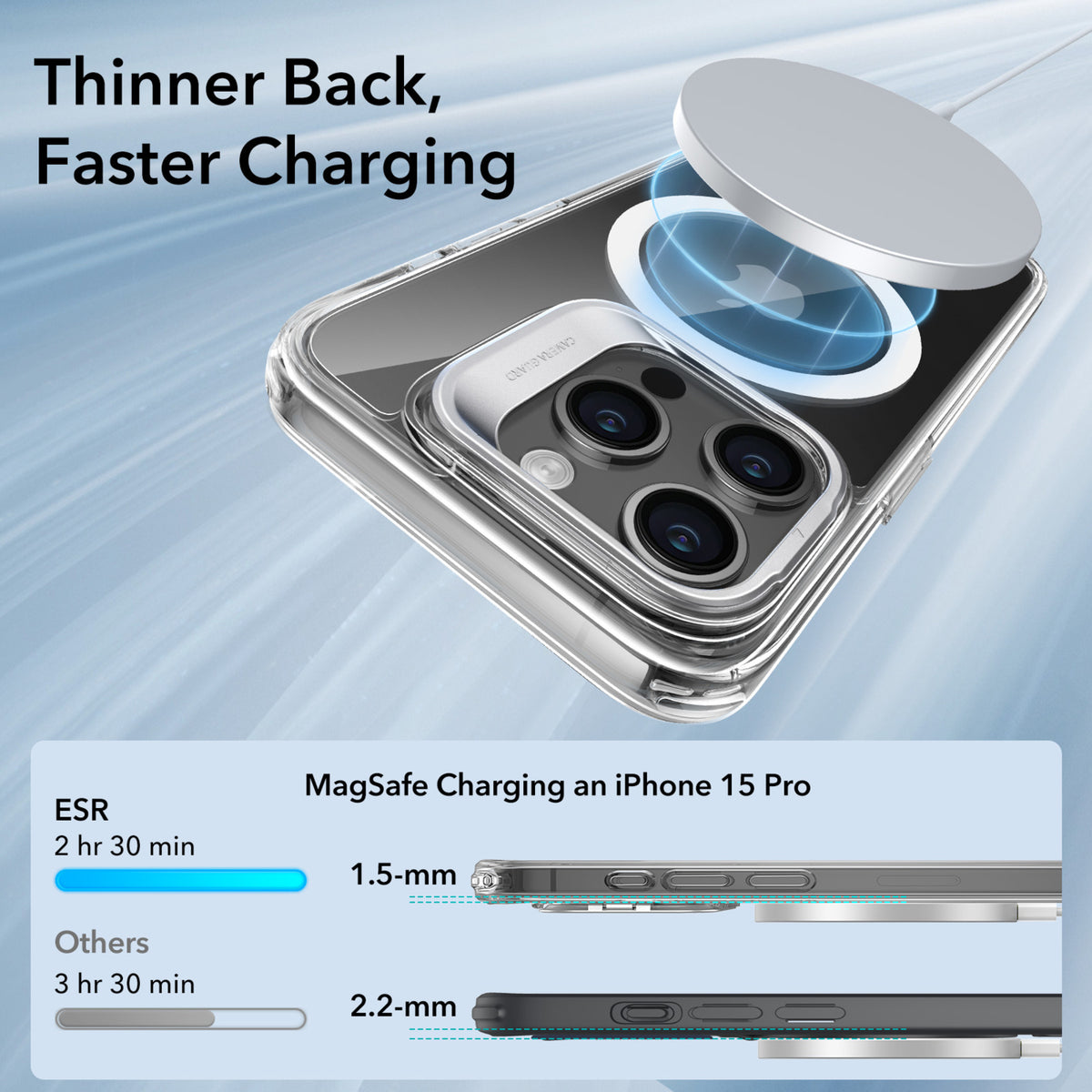 Esr Iphone 15 Pro Max Halolock Mag Safe Classic Hybrid Silikon Kılıf Şeffaf Gri