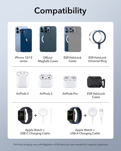 ESR 5 In 1 65W Şarj Standı iPhone + Airpods + Apple Watch + Type-C + Usb-A Magsafe Halolock -  Beyaz