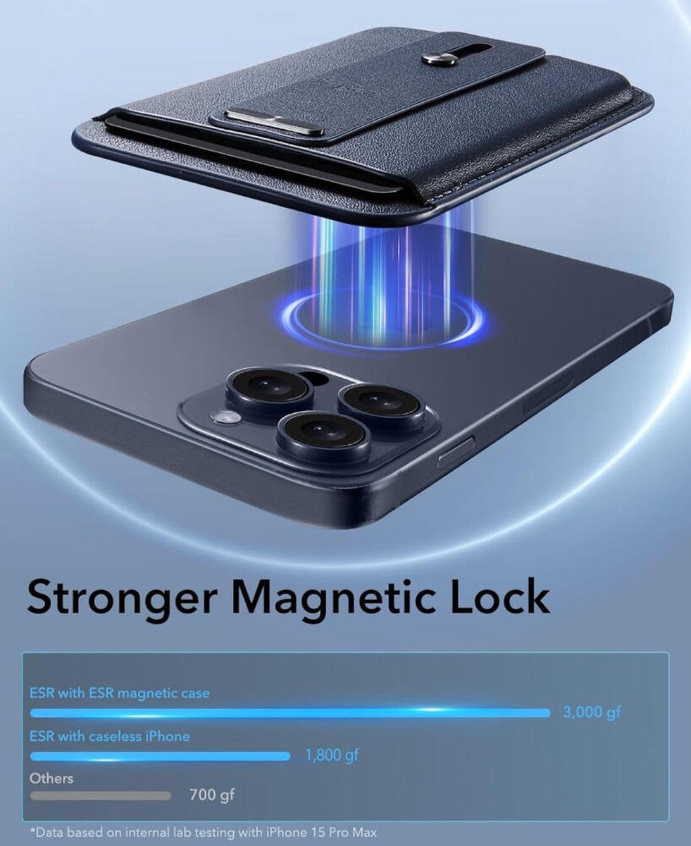 ESR Apple iPhone Standlı Cüzdan HaloLock MagSafe Parmak Halkalı – Mavi