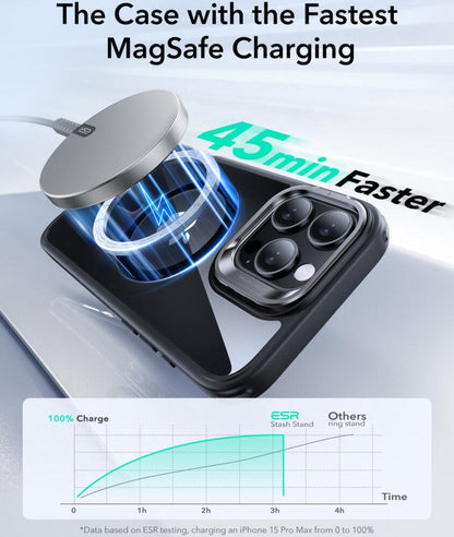 ESR iPhone 16 Pro Max Kılıf HaloLock MagSafe Classic Hybrid Standlı Silikon – Siyah