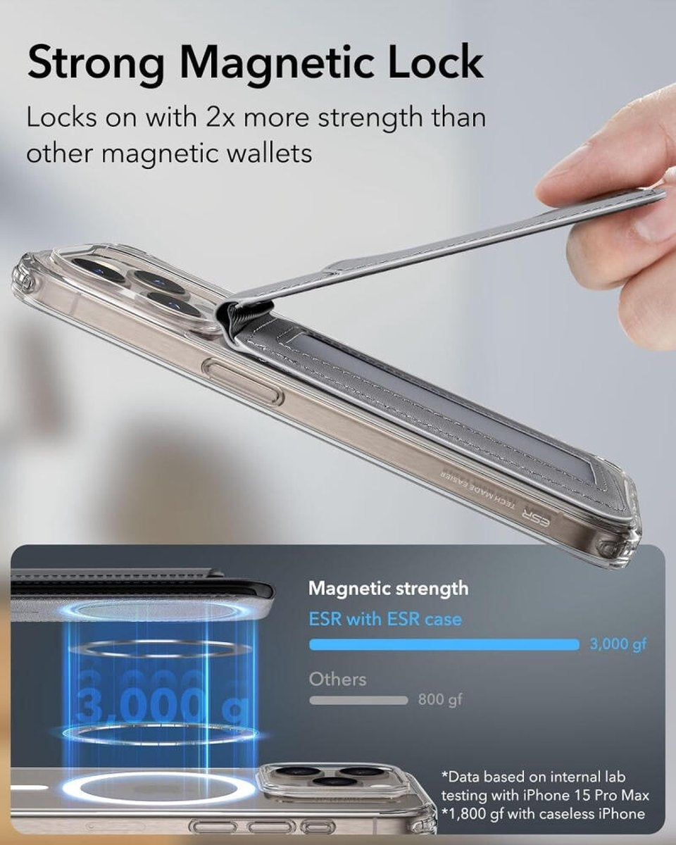 ESR iPhone Standlı Cüzdan Halolock MagSafe – Gri