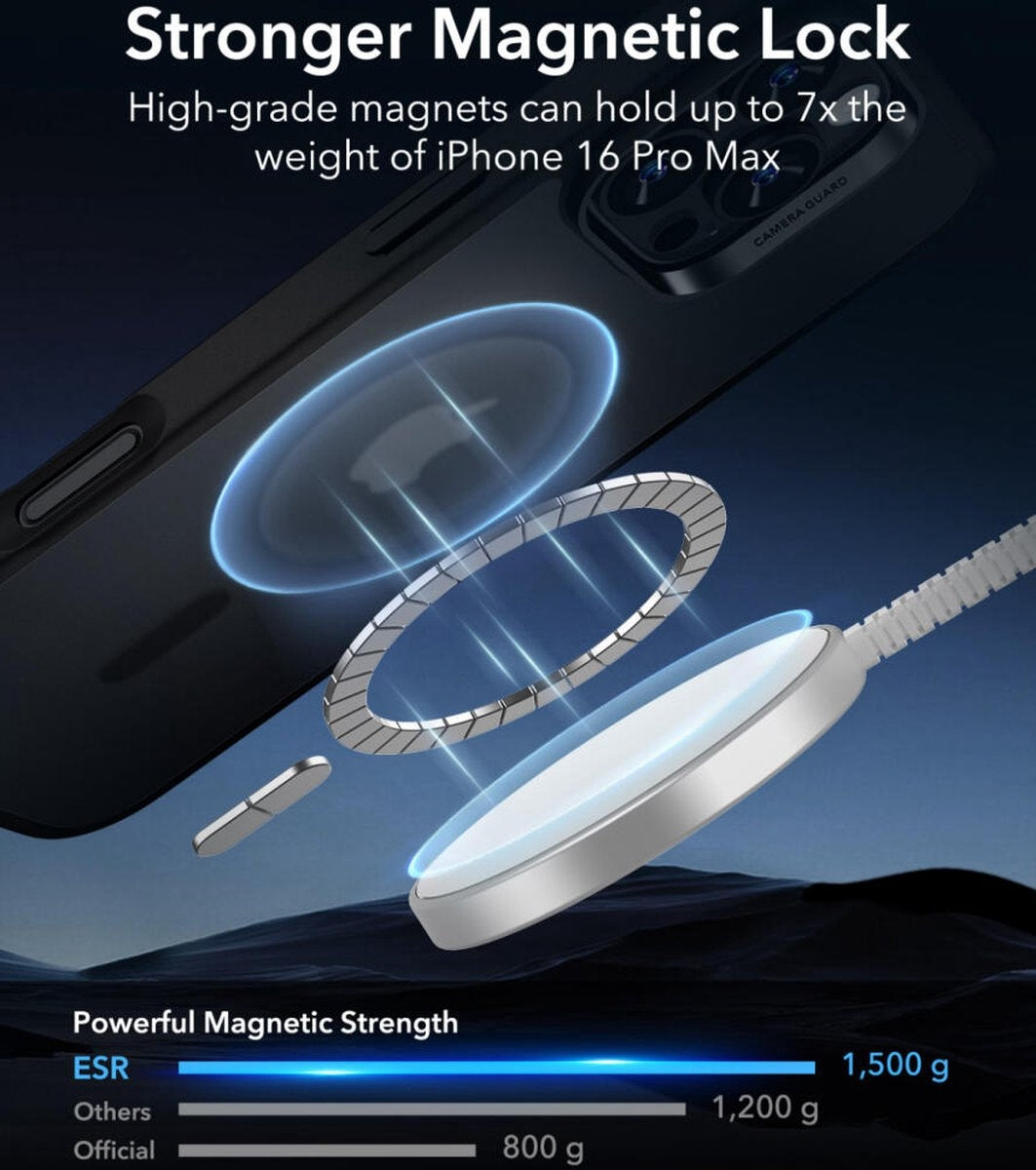 ESR iPhone 16 Pro Max Uyumlu Halolock Magsafe Hybrid Silikon Kılıf Buzlu Siyah