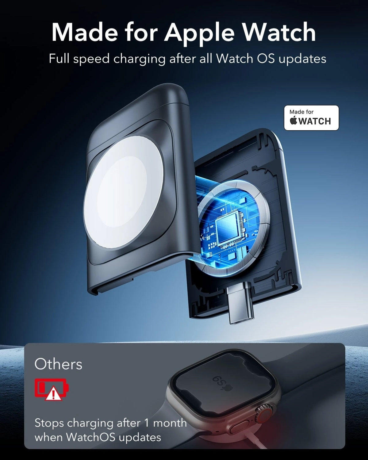 ESR Halolock Qi2 3 In 1 Iphone + Airpods + Apple Watch Magsafe Şarj Standı Siyah ( Apple Mfm  Lisans ) + ( 20W Şarj Adaptör ile Gelir )