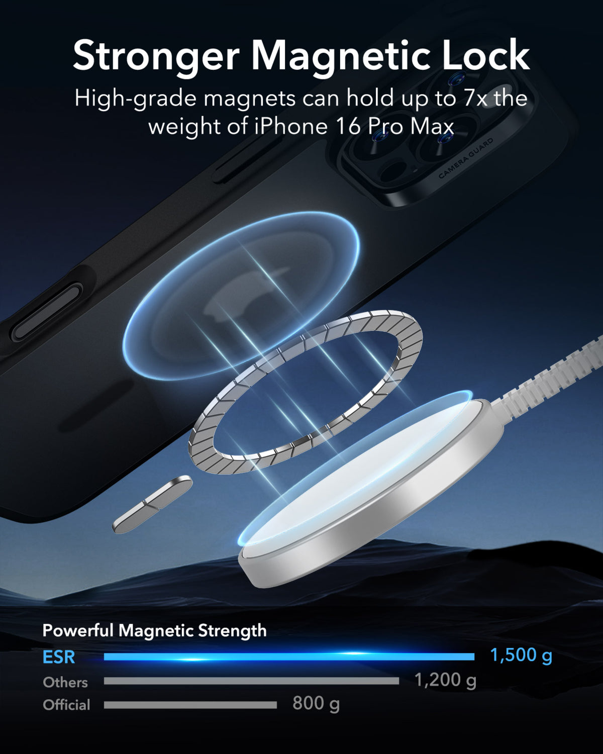 Esr Iphone 16 Pro Max Halolock Magsafe Classic Hybrid Silikon Kılıf Buzlu Buzlu Siyah + Ekran Koruyucu Set