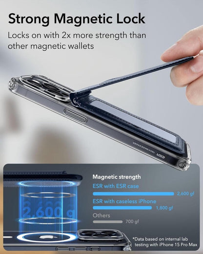 ESR iPhone Standlı Cüzdan 3 Kartlık Halolock MagSafe – Lacivert