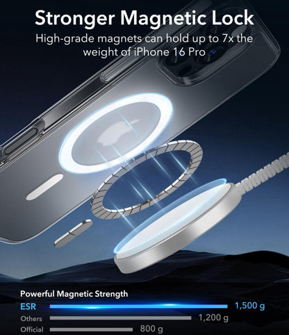 ESR iPhone 16 Pro Kılıf Halolock MagSafe Classic Hybrid Silikon – Buzlu Şeffaf