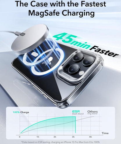 ESR iPhone 16 Pro Max Kılıf HaloLock MagSafe Classic Hybrid Standlı Silikon – Şeffaf