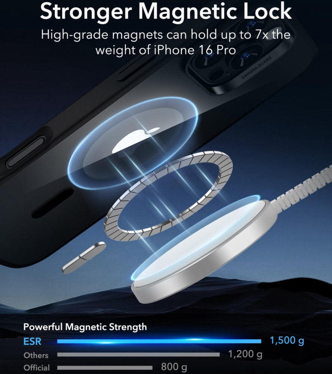 ESR iPhone 16 Pro Uyumlu Halolock Magsafe Classic Hybrid Silikon Kılıf Şeffaf Siyah