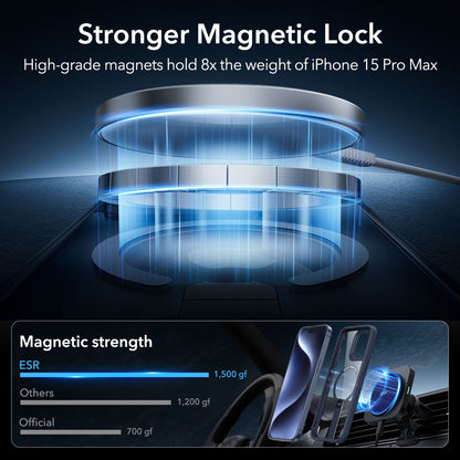 Esr Iphone 15 Pro Max Halolock Magsafe Boost Flick Standlı Kılıf Dark Blue