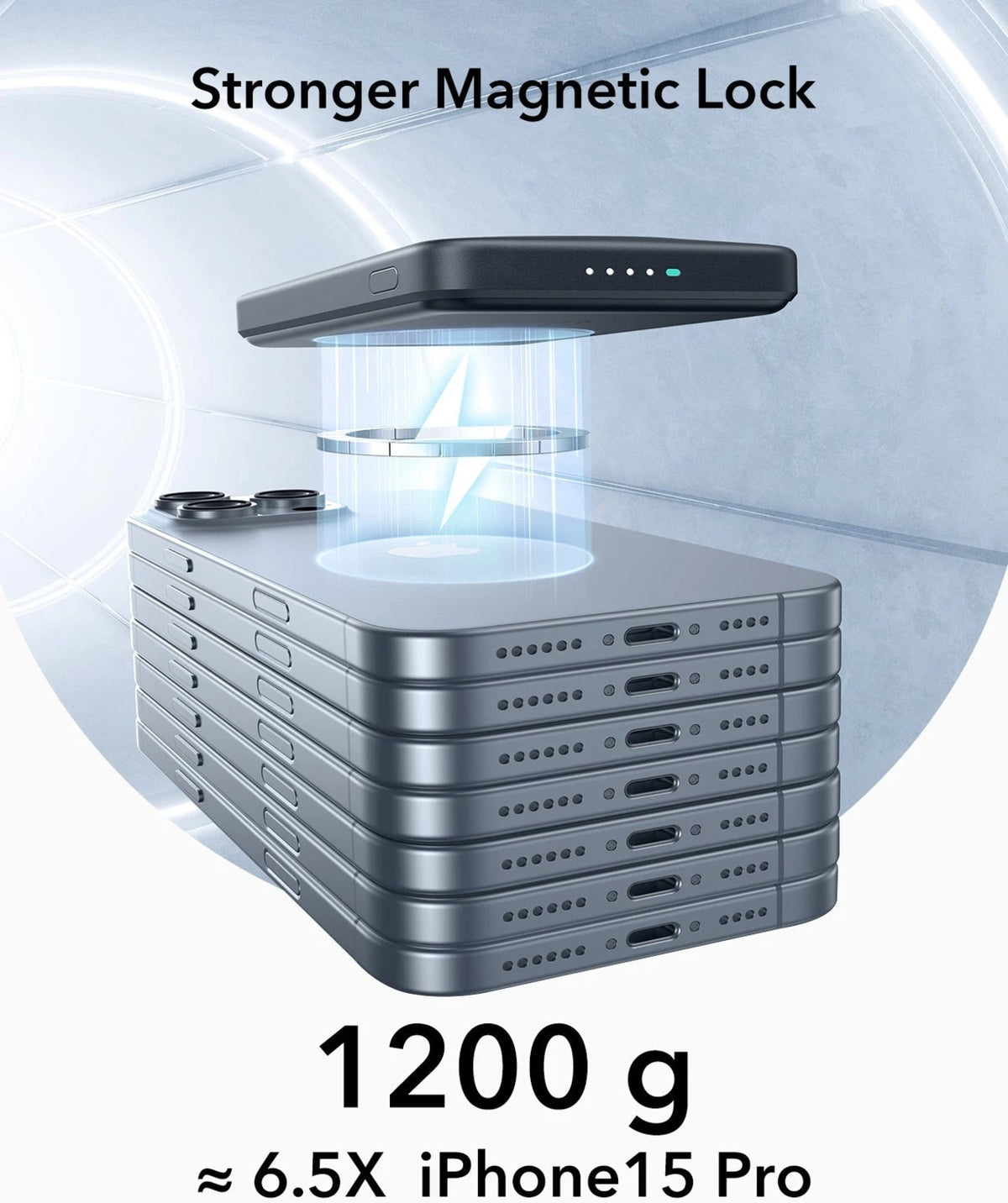 Esr 5000 Mah Taşınabilir Şarj Cihazı Halolock Qi2 Magsafe Standlı Powerbank - Beyaz