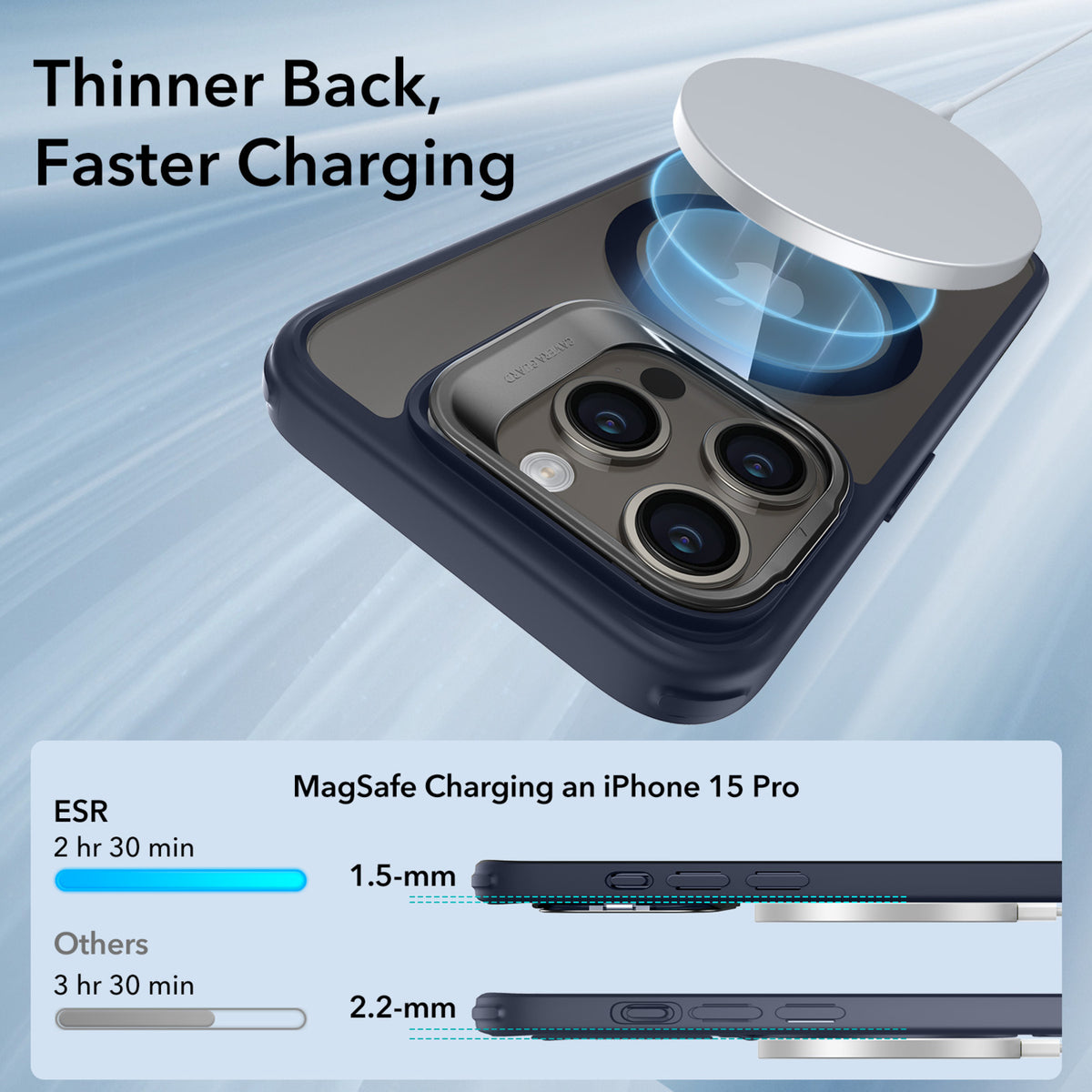 Esr Iphone 15 Pro Halolock Magsafe Classic Hybrid Silikon Kılıf Standlı