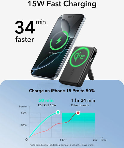 Esr 10000 Mah Taşınabilir Şarj Cihazı Halolock Qi2 Kickstand Magsafe Dijital Göstergeli Standlı Powerbank - Beyaz