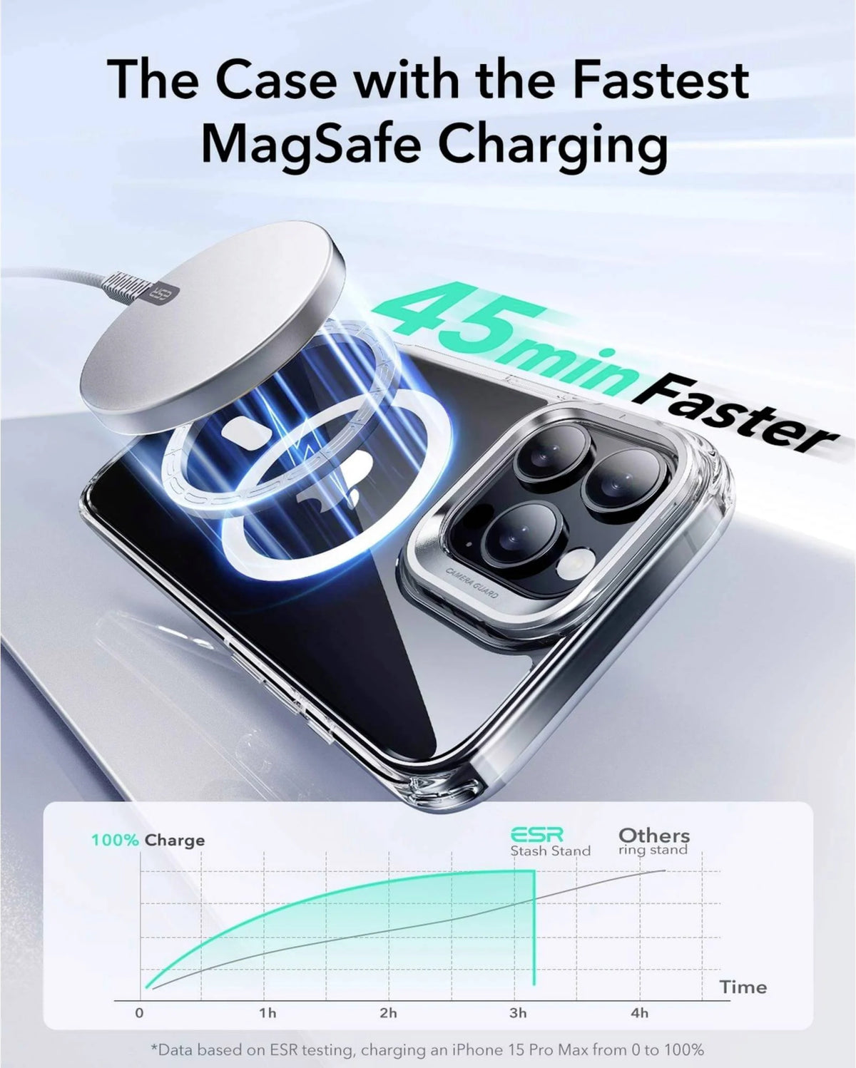 ESR iPhone 16 Pro Kılıf Halolock MagSafe Classic Hybrid Standlı Silikon - Şeffaf