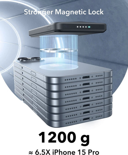 Esr 10000 Mah Taşınabilir Şarj Cihazı Qi2 Magsafe Powerbank - Titanium