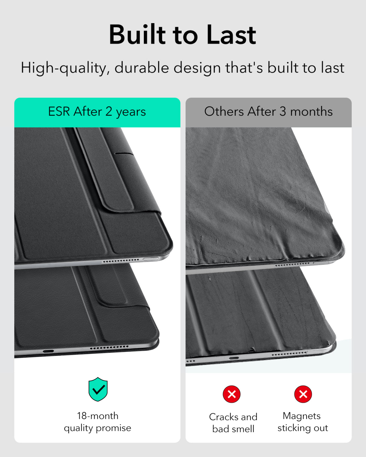 Esr iPad Pro 11 M4-M5 (2024) Rebound Kılıf