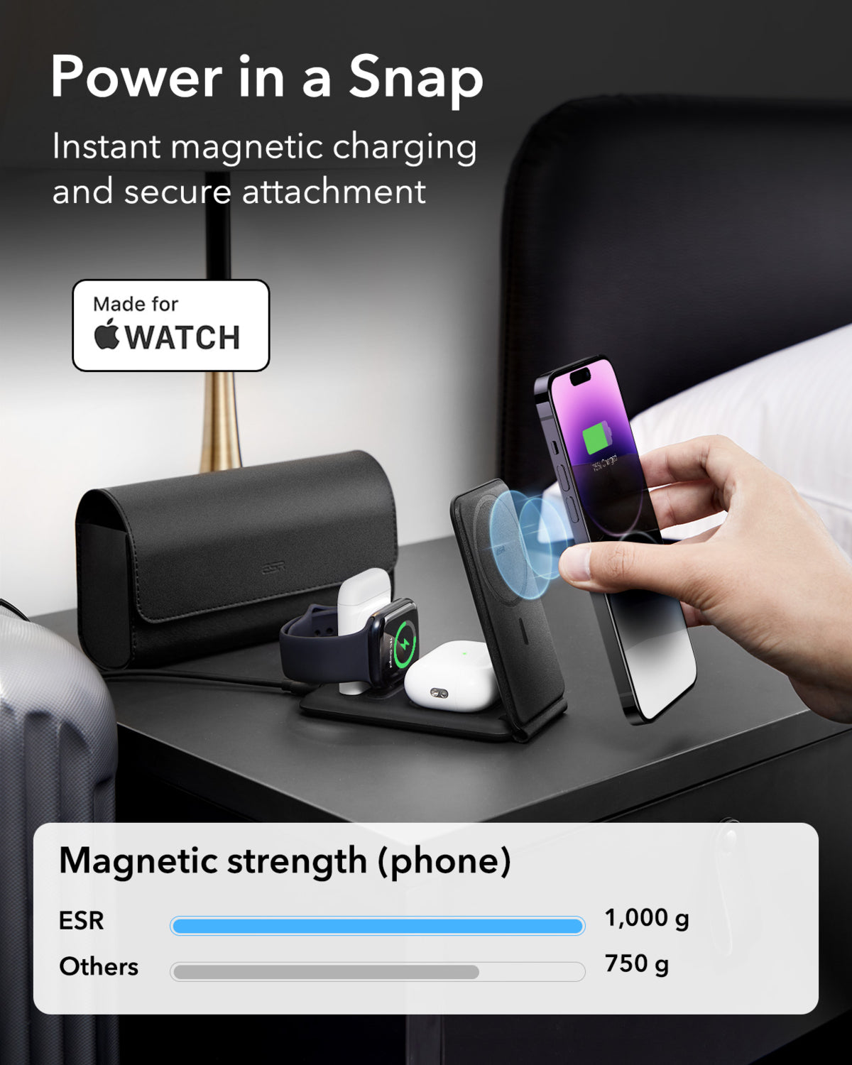 Esr Halolock 3 In 1 Iphone + Airpods + Apple Watch Magsafe Deri Seyahat Şarj Standı Siyah ( Apple Mfm  Lisans ) + ( 20W Şarj Adaptör ile Gelir )