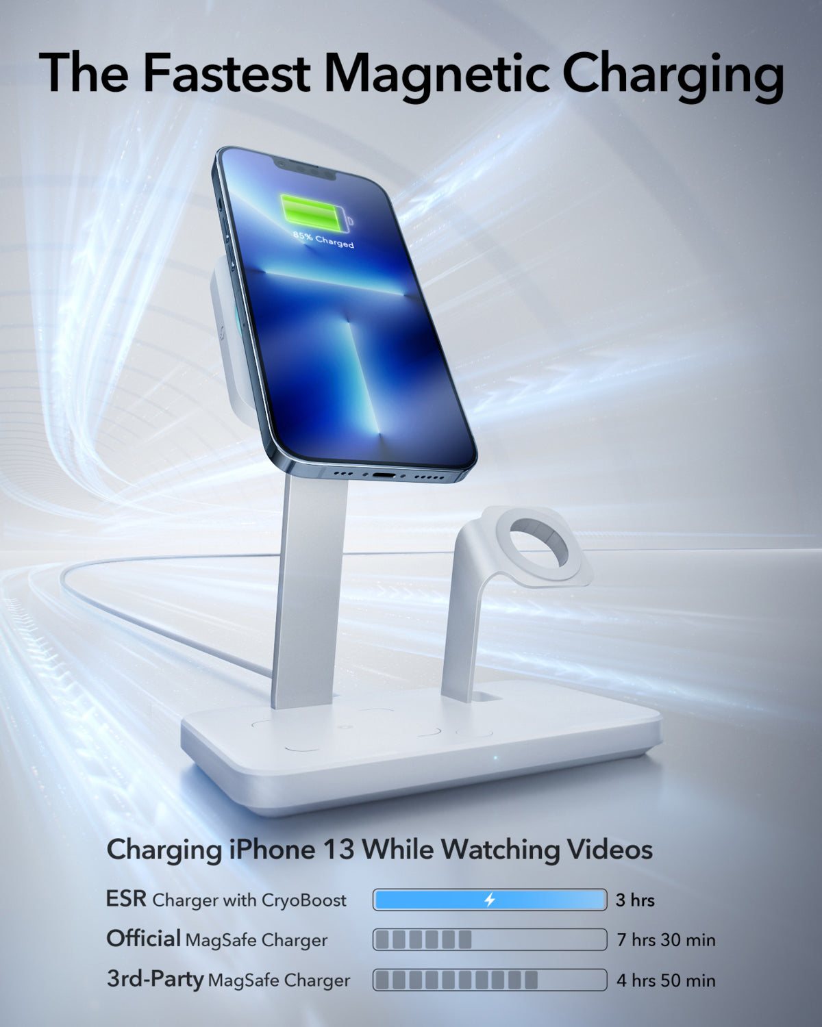 ESR 5 In 1 65W Şarj Standı iPhone + Airpods + Apple Watch + Type-C + Usb-A Magsafe Halolock -  Beyaz