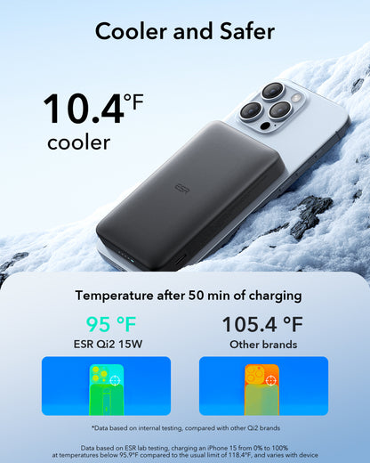 Esr Halolock Qi2 10.000 Mah Magsafe Digital Powerbank Siyah