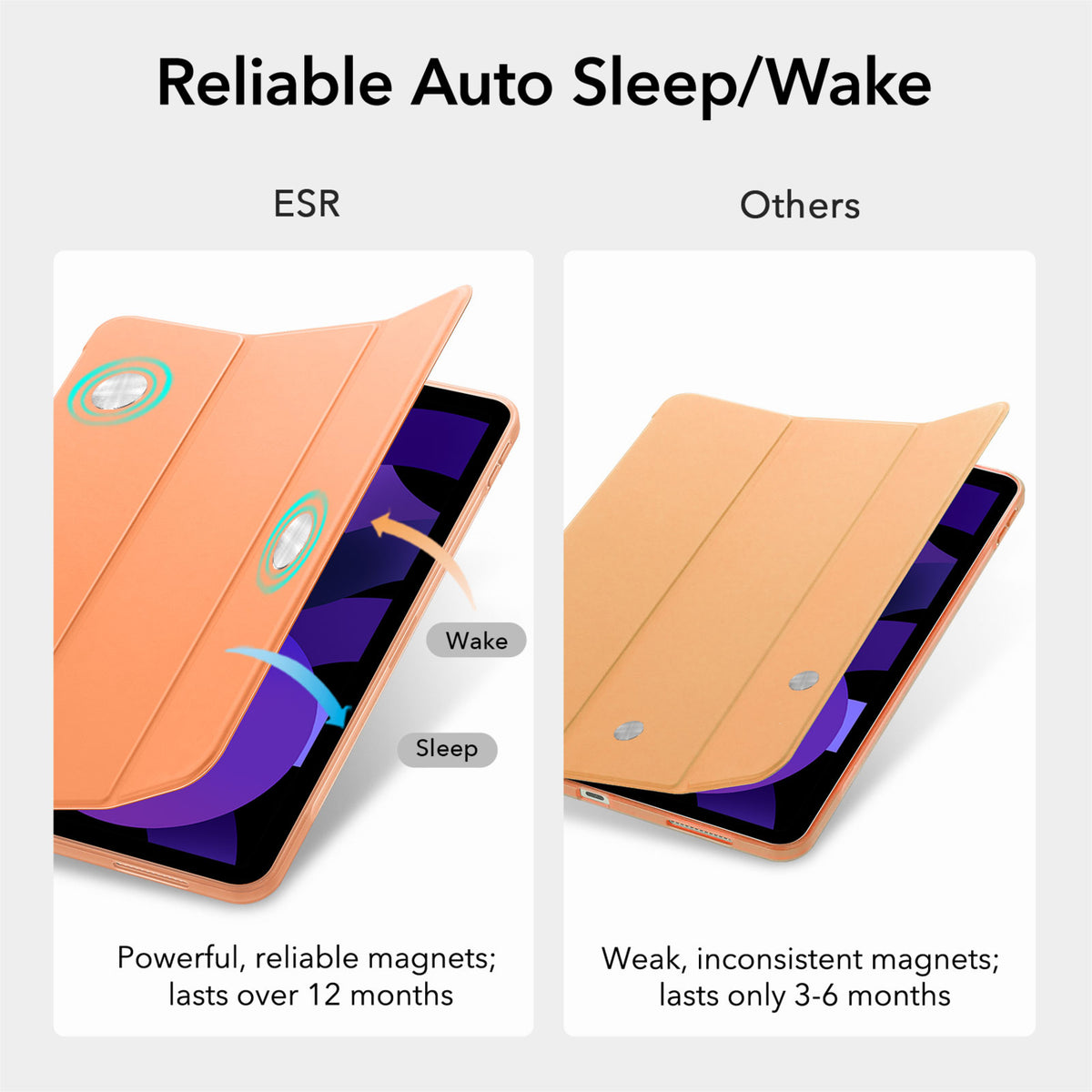 Esr Apple iPad Air 10.9" (2020–2022 | 4. & 5. Nesil | A14 Bionic / M1) Uyumlu Rebound Slim Kılıf