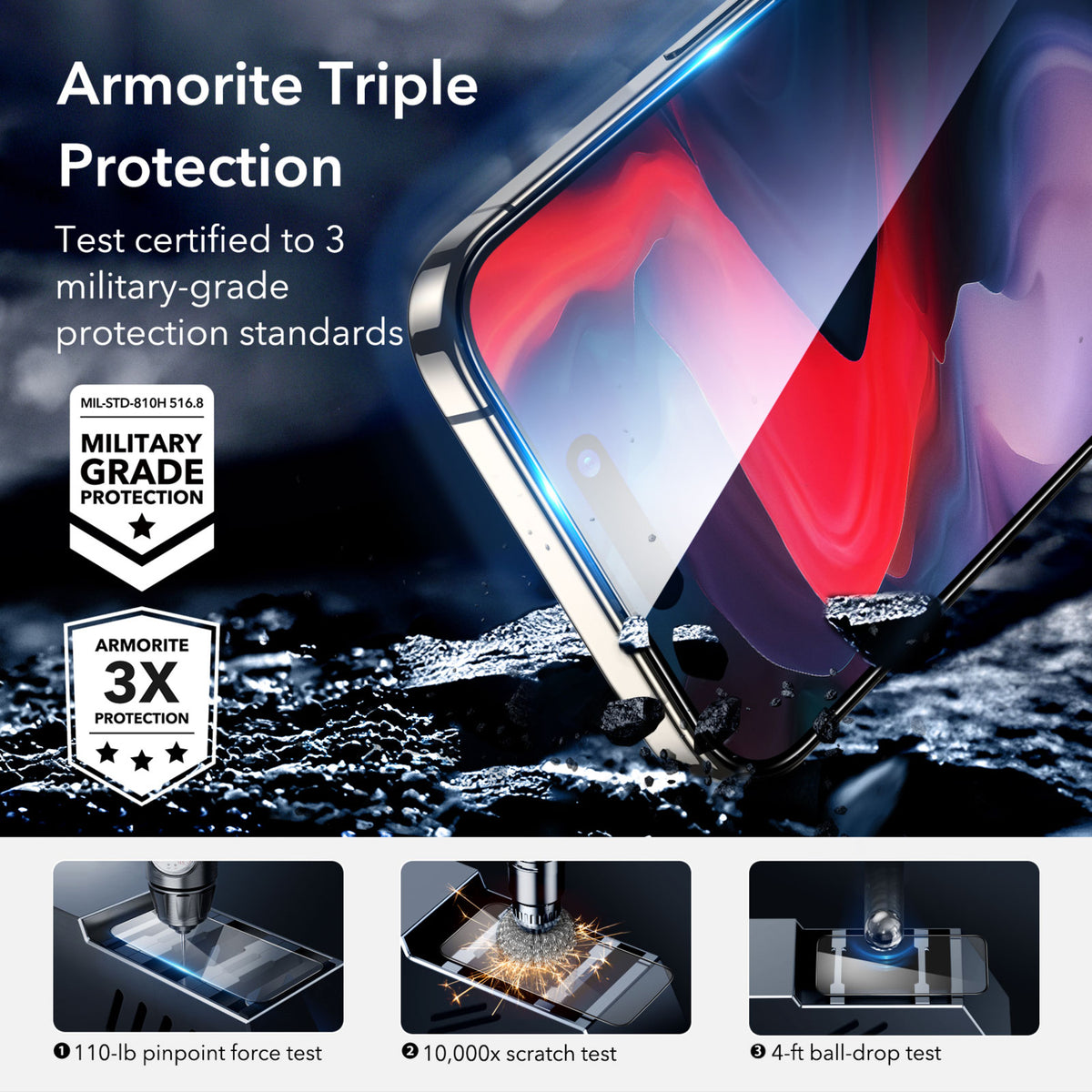 Esr Iphone 15 Pro Armorite Cam Ekran Koruyucu